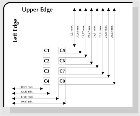 smart card standards iso 7816|iso iec 7816 5 specification.